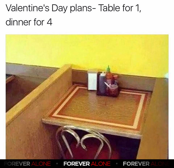 Table Lonely - Forever Alone : Forever Alone